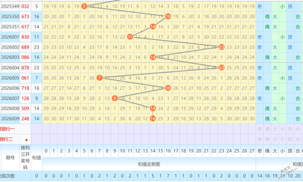 一触即发,年大乐透,期惊喜放送,大发彩票,大发娱乐,大发快三,大发彩票官网