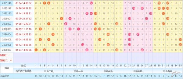 梦幻彩市,期排列,精选组选预,大发彩票,大发娱乐,大发快三,大发彩票官网