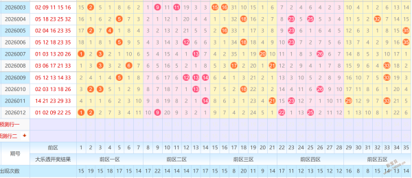 孙权独门秘,大乐透,今晚揭晓,大发彩票,大发娱乐,大发快三,大发彩票官网