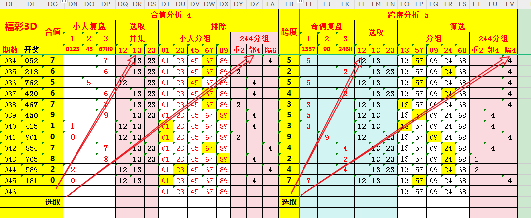 彩界秘码,期排列三精,准缩水攻略,大发彩票,大发娱乐,大发快三,大发彩票官网