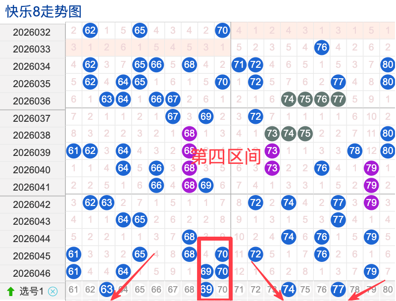 大乐透,期专家推荐,质合分析,大发彩票,大发娱乐,大发快三,大发彩票官网