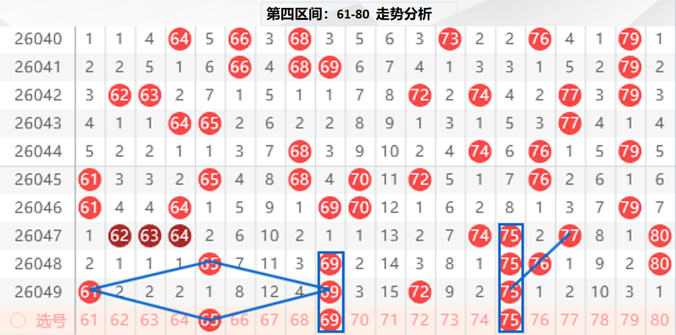 大乐透,期巫马醉冬,复式推荐解,大发彩票,大发娱乐,大发快三,大发彩票官网