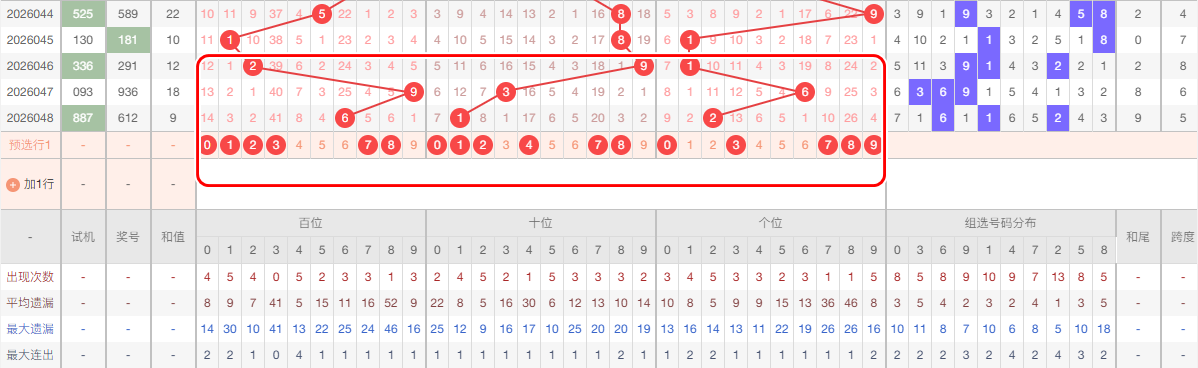 期体彩大乐,透专家推荐,质合分析前,大发彩票,大发娱乐,大发快三,大发彩票官网