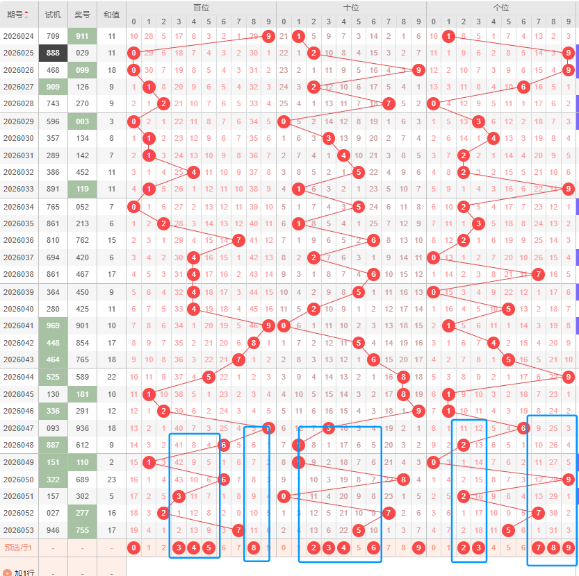 逍遥快乐八,期专家推荐,大发彩票,大发彩票,大发娱乐,大发快三,大发彩票官网