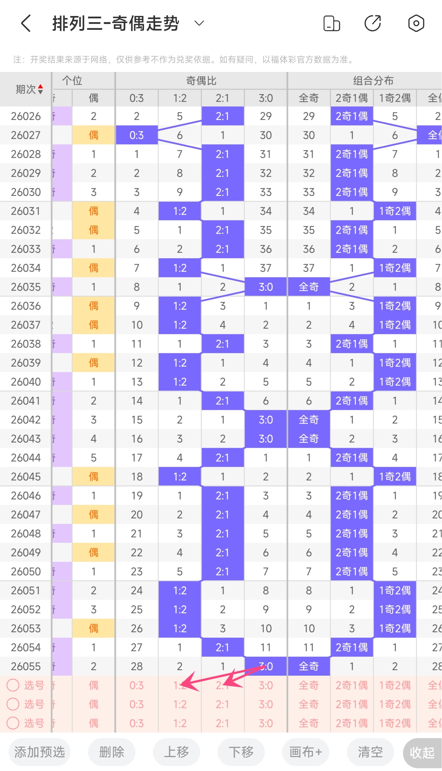 暖阳微笑秘,期排列,独家和值预,大发彩票,大发娱乐,大发快三,大发彩票官网