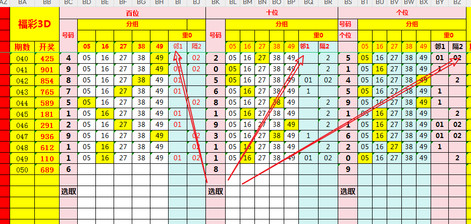 双色球,期开奖速递,专家推荐分,大发彩票,大发娱乐,大发快三,大发彩票官网