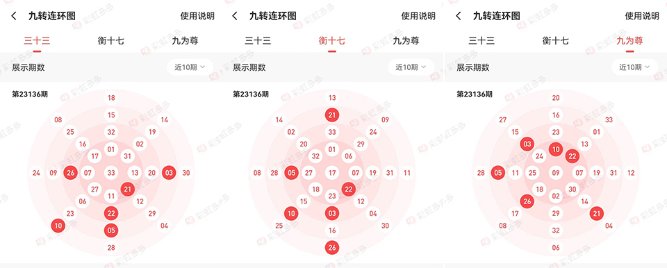 马年,期双色球专,家推荐,大发彩票,大发娱乐,大发快三,大发彩票官网