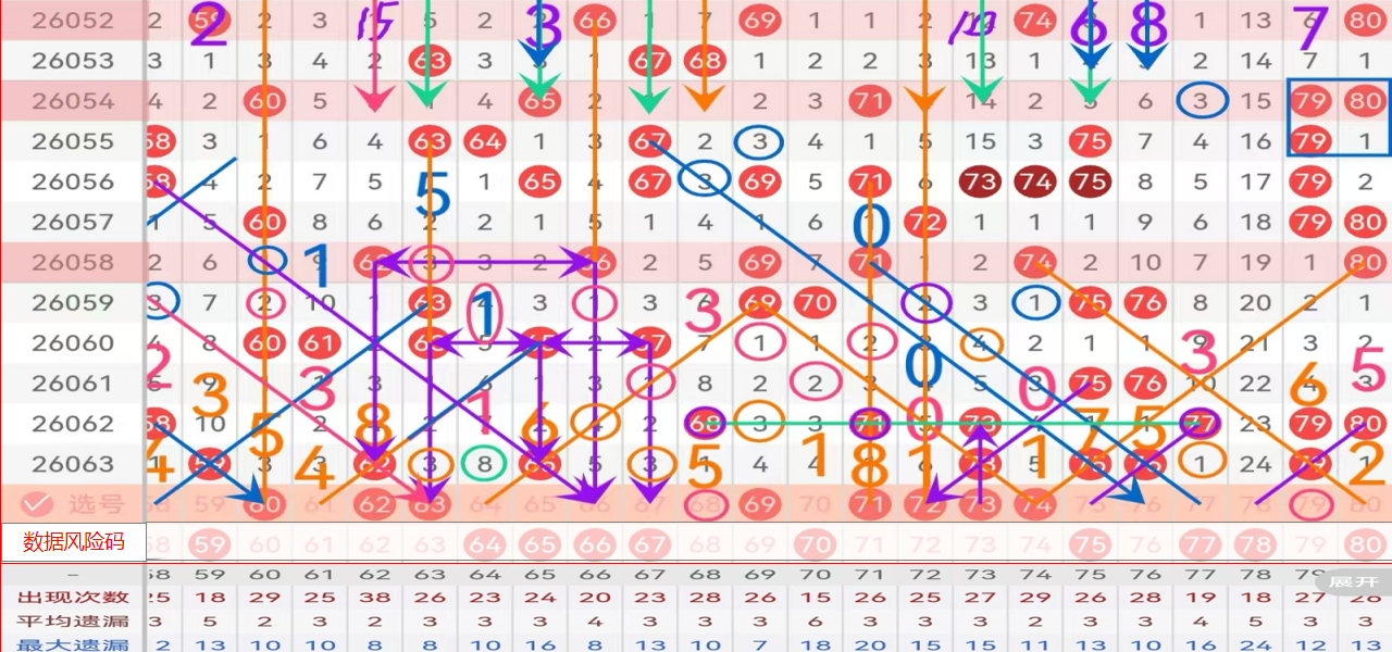 彩云翻涌,年双色球,期独门龙头,大发彩票,大发娱乐,大发快三,大发彩票官网