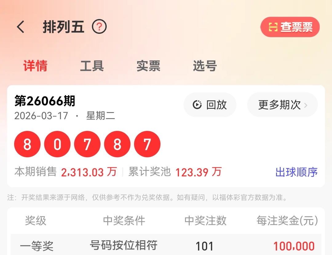 期大乐透专,家推荐字谜,及试机号分,大发彩票,大发娱乐,大发快三,大发彩票官网