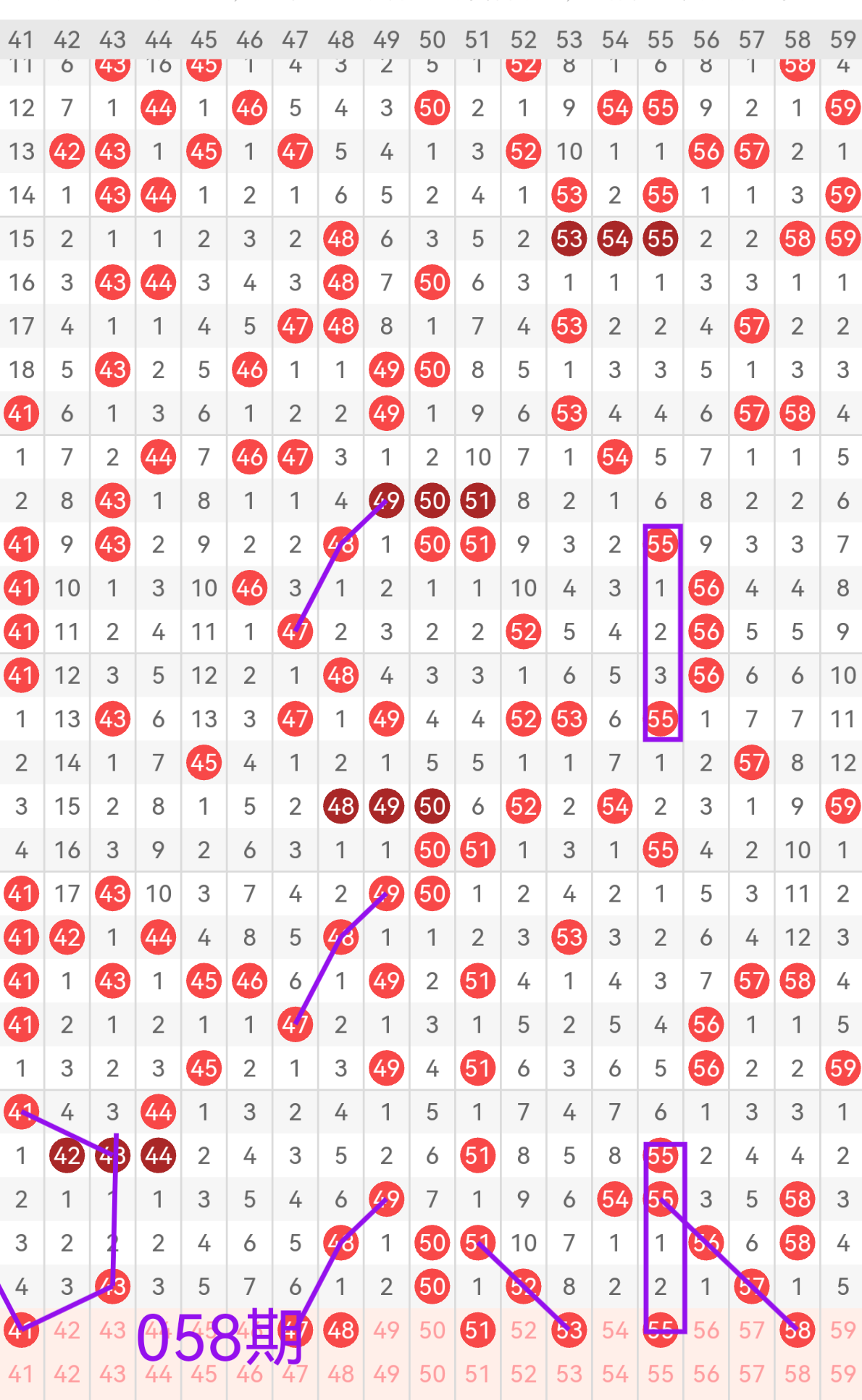 独家揭秘,期大乐透拖,胆攻略,大发彩票,大发娱乐,大发快三,大发彩票官网