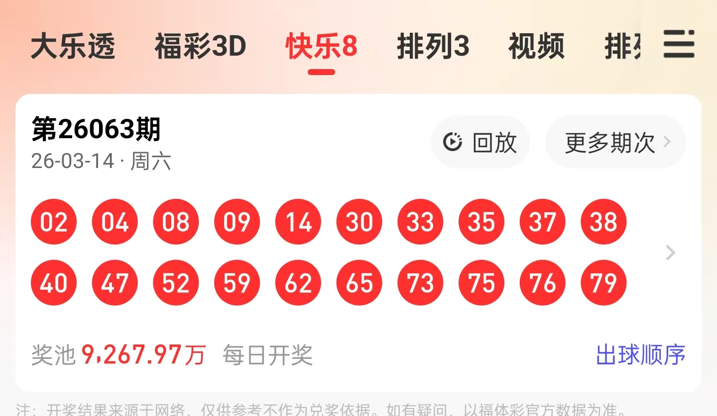 双色球第,期专家推荐,凤尾二码分,大发彩票,大发娱乐,大发快三,大发彩票官网