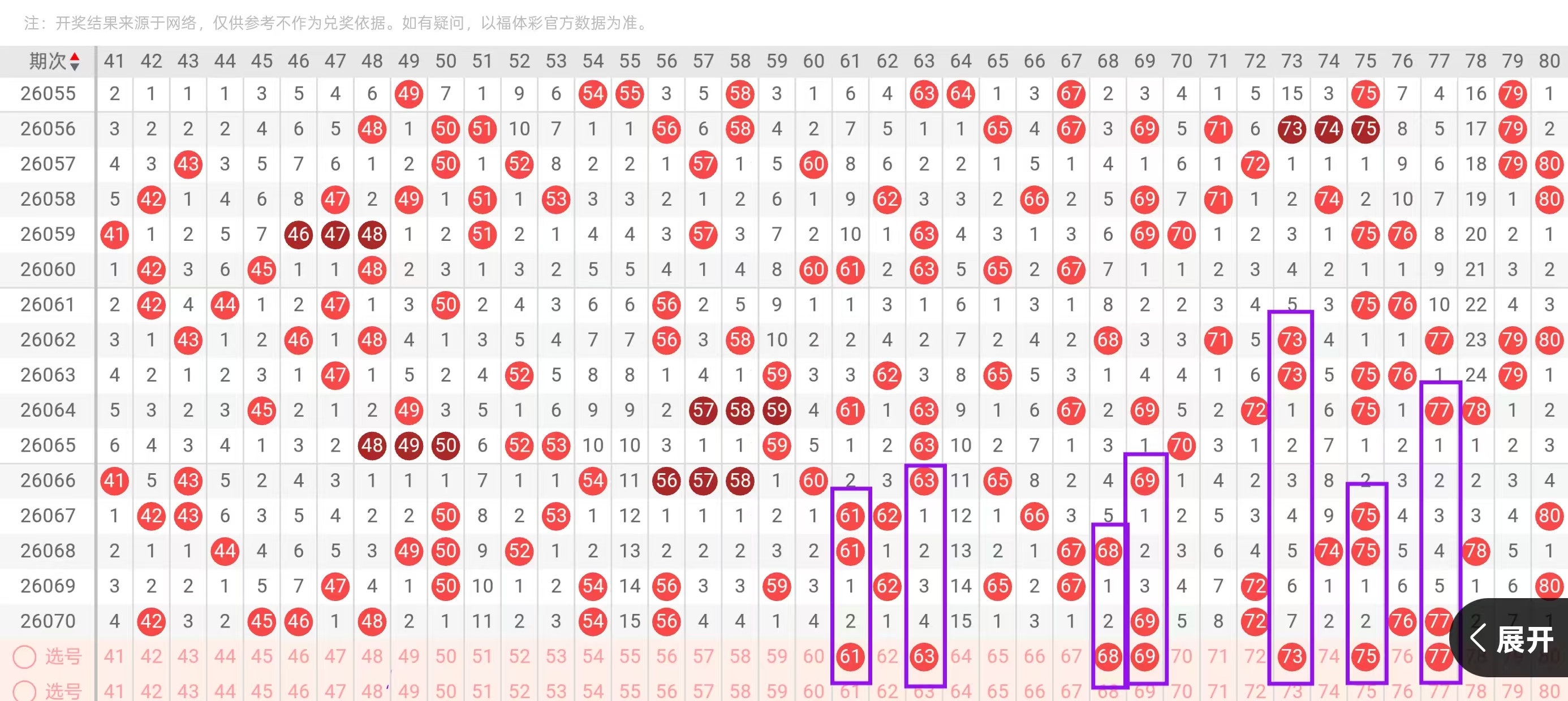 期福彩,大底质合分,百位杀号推,大发彩票,大发娱乐,大发快三,大发彩票官网