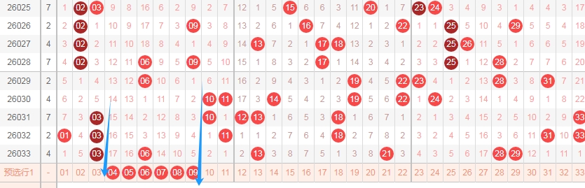 期双色球专,家红球推荐,大发彩票,大发彩票,大发娱乐,大发快三,大发彩票官网