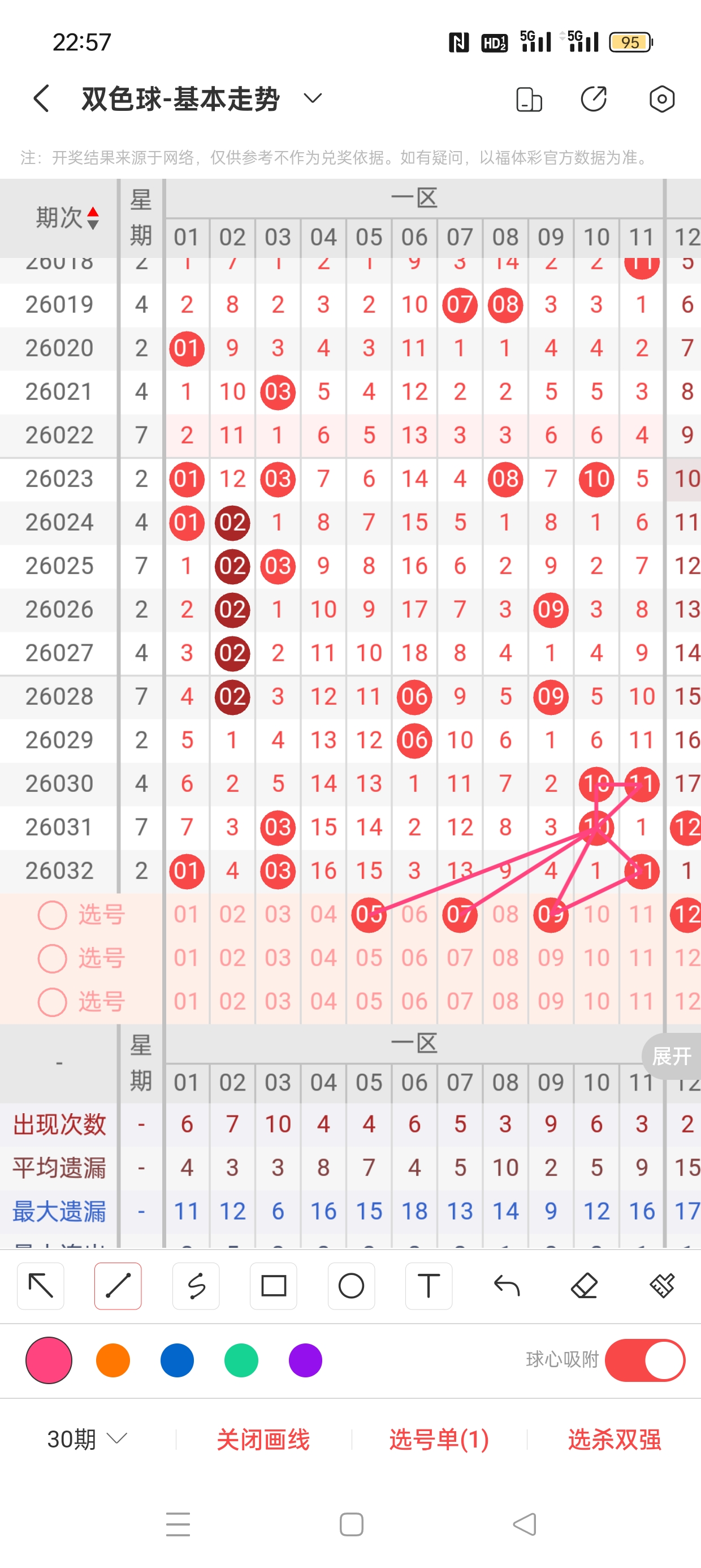 福彩,期号,专家质合分,大发彩票,大发娱乐,大发快三,大发彩票官网
