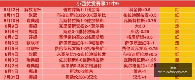 索里亚诺盖,帽纪录突破,内线对决火,大发彩票官网,发彩票安全,大发彩票避坑,彩票平台攻略,彩票在线投注,万博官网,购彩平台,正版彩票官方下载