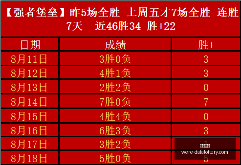 山东泰山队,将身扛三黄,牌风险,大发彩票官网,发彩票安全,大发彩票避坑,彩票平台攻略,彩票在线投注,万博官网,购彩平台,正版彩票官方下载
