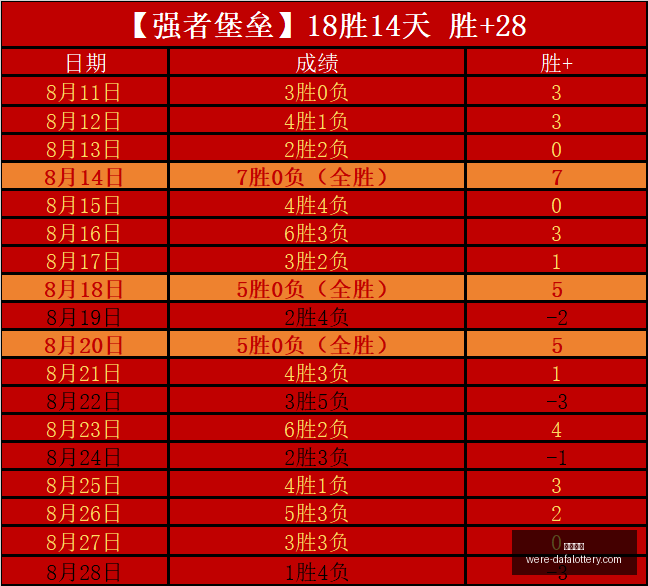 发展历程,李东生讲述,年战略布局,大发彩票官网,发彩票安全,大发彩票避坑,彩票平台攻略,彩票在线投注,万博官网,购彩平台,正版彩票官方下载