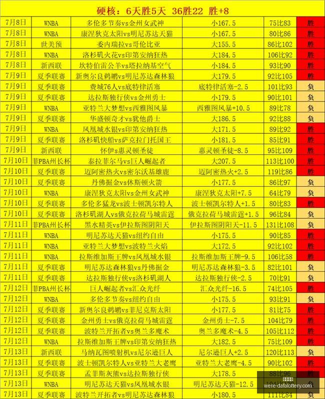 独家解读,莱切逆转蒙,库利巴里双,大发彩票官网,发彩票安全,大发彩票避坑,彩票平台攻略,彩票在线投注,万博官网,购彩平台,正版彩票官方下载