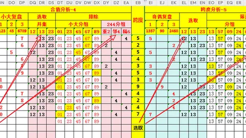 【彩界秘码】2026035期排列三精准缩水攻略：独家定位胆码揭秘——489、358、156，不容错过！