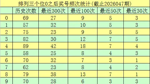 【史银川独家预测】双色球2026012惊喜揭晓：12红球+2蓝球，大奖近在咫尺！速来围观！