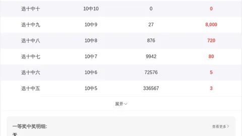 第2026049期 大乐透2026049期专家推荐：质合分析