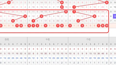26052期体彩大乐透专家推荐：质合分析前区十码精准杀号37
