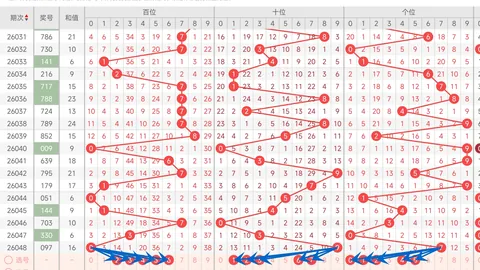 马年2026028双色球专家红球推荐：杀号01 15 33