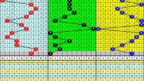【独家揭秘】3D第26035期预测大揭秘：神秘胆码058，不容错过的幸运钥匙！
