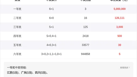 2026067期大乐透专家推荐字谜及试机号分析