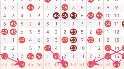 068期福彩3D专家免费推荐：组选包胆质合分析，冲击大奖池