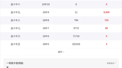 排列三2026064期专家精准杀号推荐：27