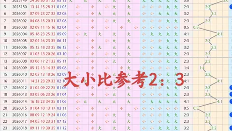 蒋不凡大乐透期号推荐：1344万回顾，专家质合分析前区十码
