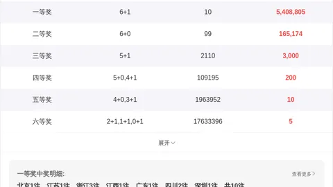 26073期大乐透崔健独胆及前区十码推荐